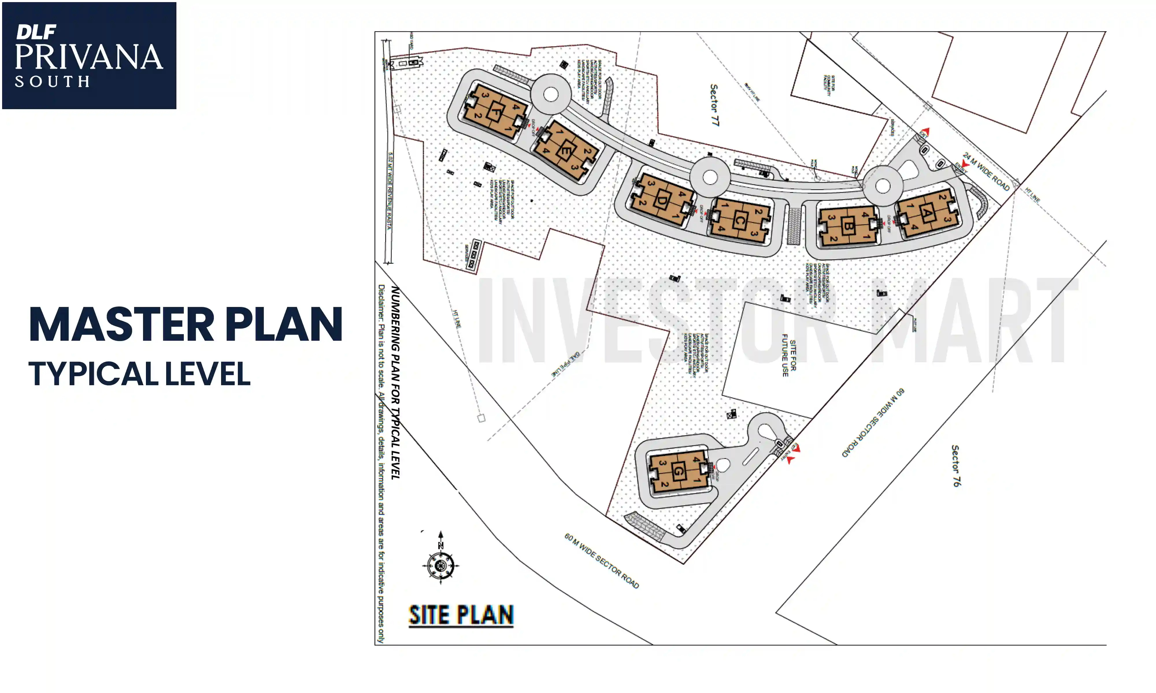 Master plan