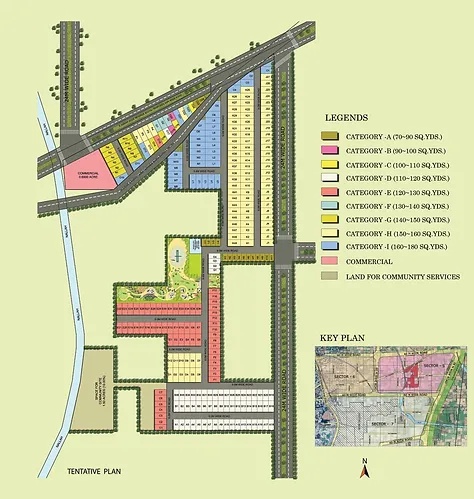 Master plan