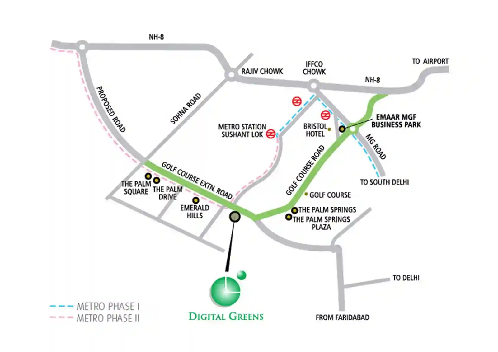 Master plan