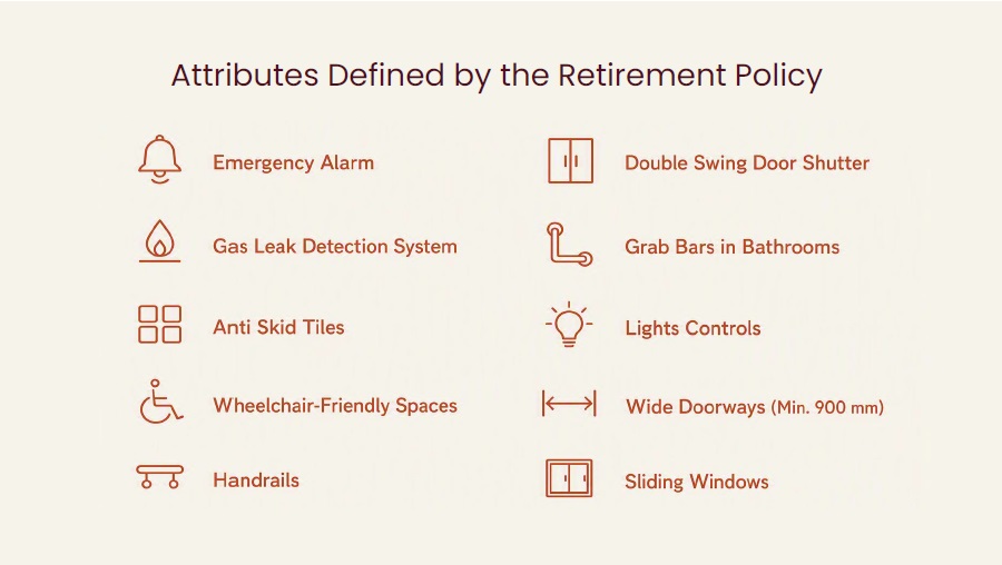 Amenities